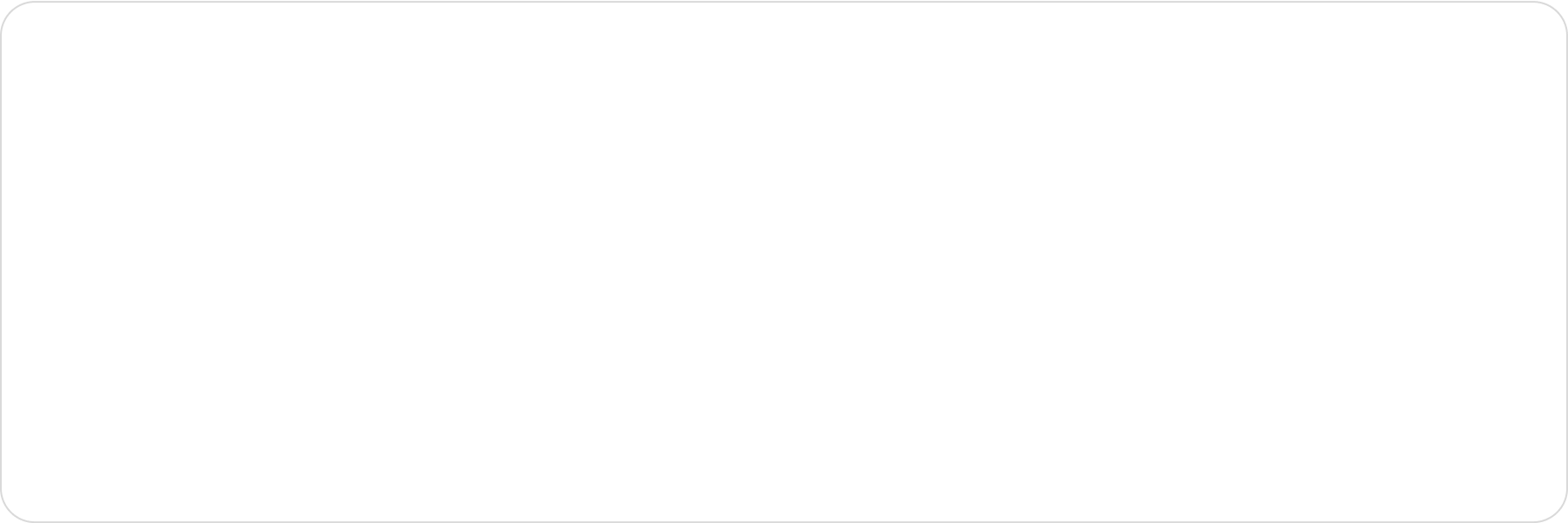 Analytics dashboard