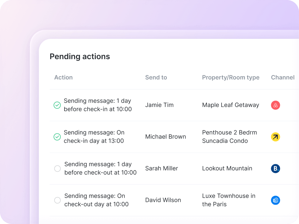 Full control and transparency