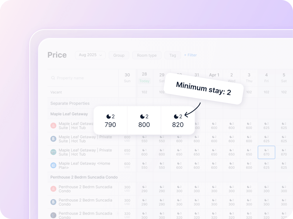 Price calendar showing pricing by channel