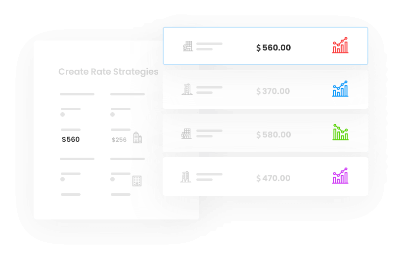 Occupancy-based pricing rules