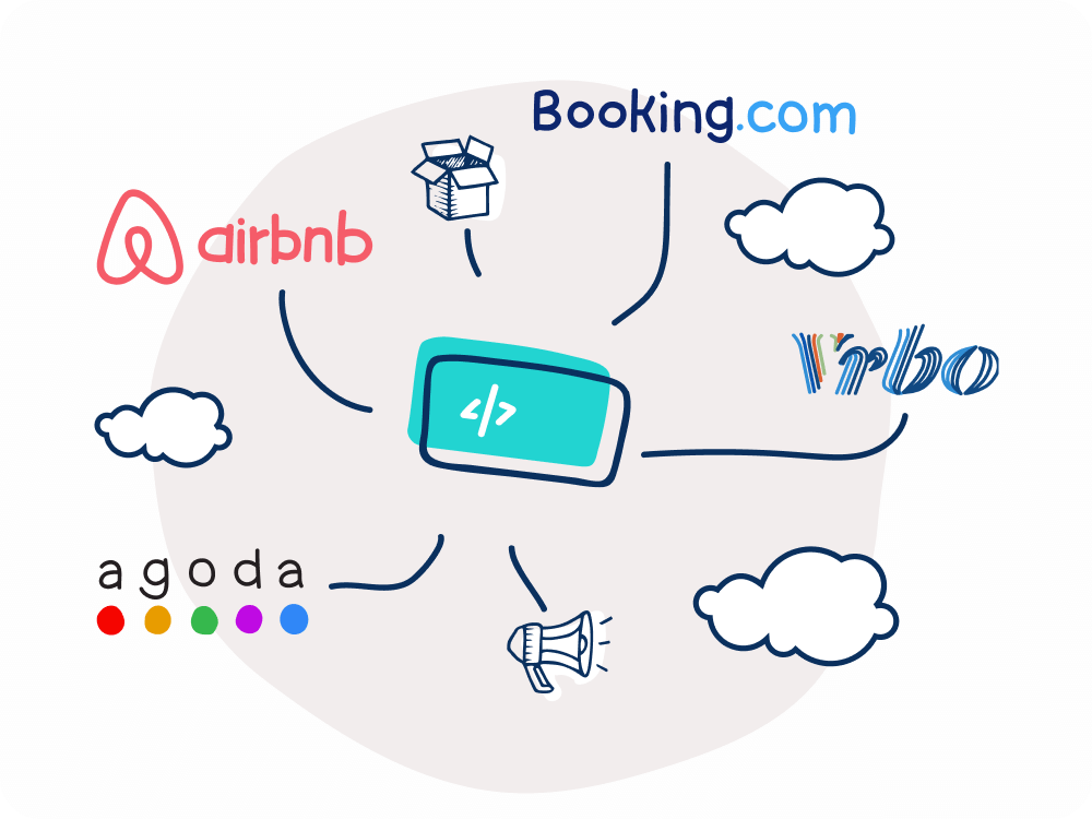 Developer-friendly API interface